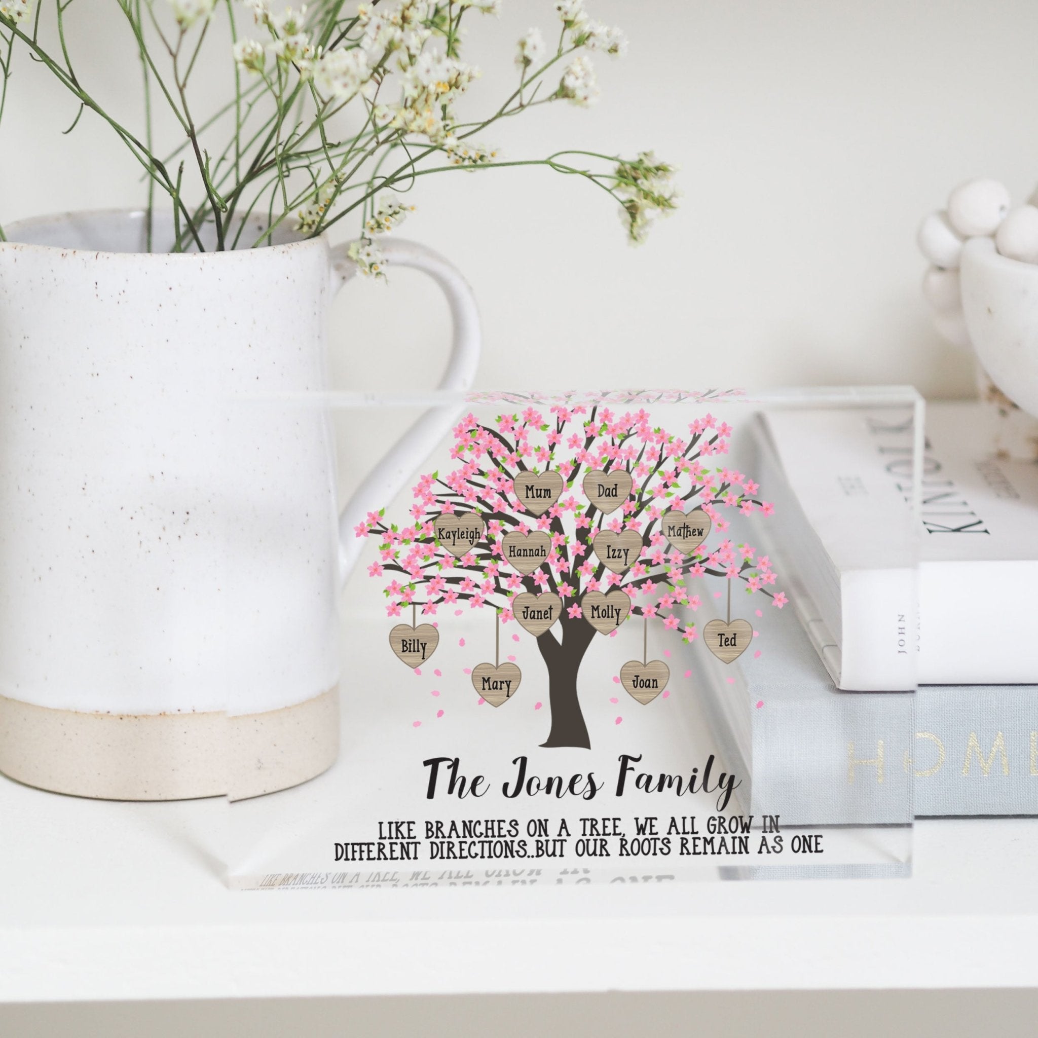 Custom Family Tree Frame, Custom Family Tree Gift, Gifts for Family, Gifts For Mum, Personalized Family Tree, Mothers Day Gift PhotoBlock - Unique Prints