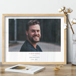 Load image into Gallery viewer, Memorial Photo Gift | Family Loss Gift | In Loving Memory
