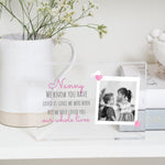 Load image into Gallery viewer, Personalized Grandma Gift Picture Frame | Grandma First Birthday Gift | Great Grandma Gift PhotoBlock - Unique Prints
